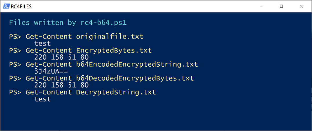 Contents of the files written by the script: originalfile.txt reads test, EncryptedBytes.txt holds the RC4 bytes 220 158 51 80, b64EncodedEncryptedString.txt holds 3J4zUA==, and DecryptedString.txt reads test again